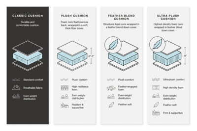 Next-Gen DuraPella Power Reclining Sectional - Dan Dan The Mattress Man (Midland, MI)