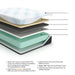 Millennium Luxury Gel Memory Foam Mattress - Dan Dan The Mattress Man (Midland, MI)