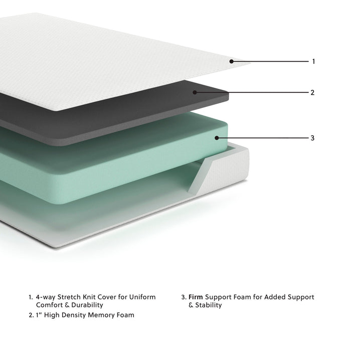 Chime 8 Inch Memory Foam Mattress in a Box - Dan Dan The Mattress Man (Midland, MI)