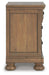Feddinger Bedroom Set - Dan Dan The Mattress Man (Midland, MI)