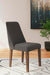 Lyncott Dining Room Set - Dan Dan The Mattress Man (Midland, MI)