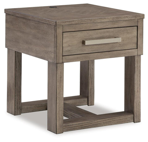 Loyaska Occasional Table Set - Dan Dan The Mattress Man (Midland, MI)